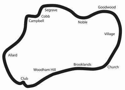 Thruxton Circuit Diagram